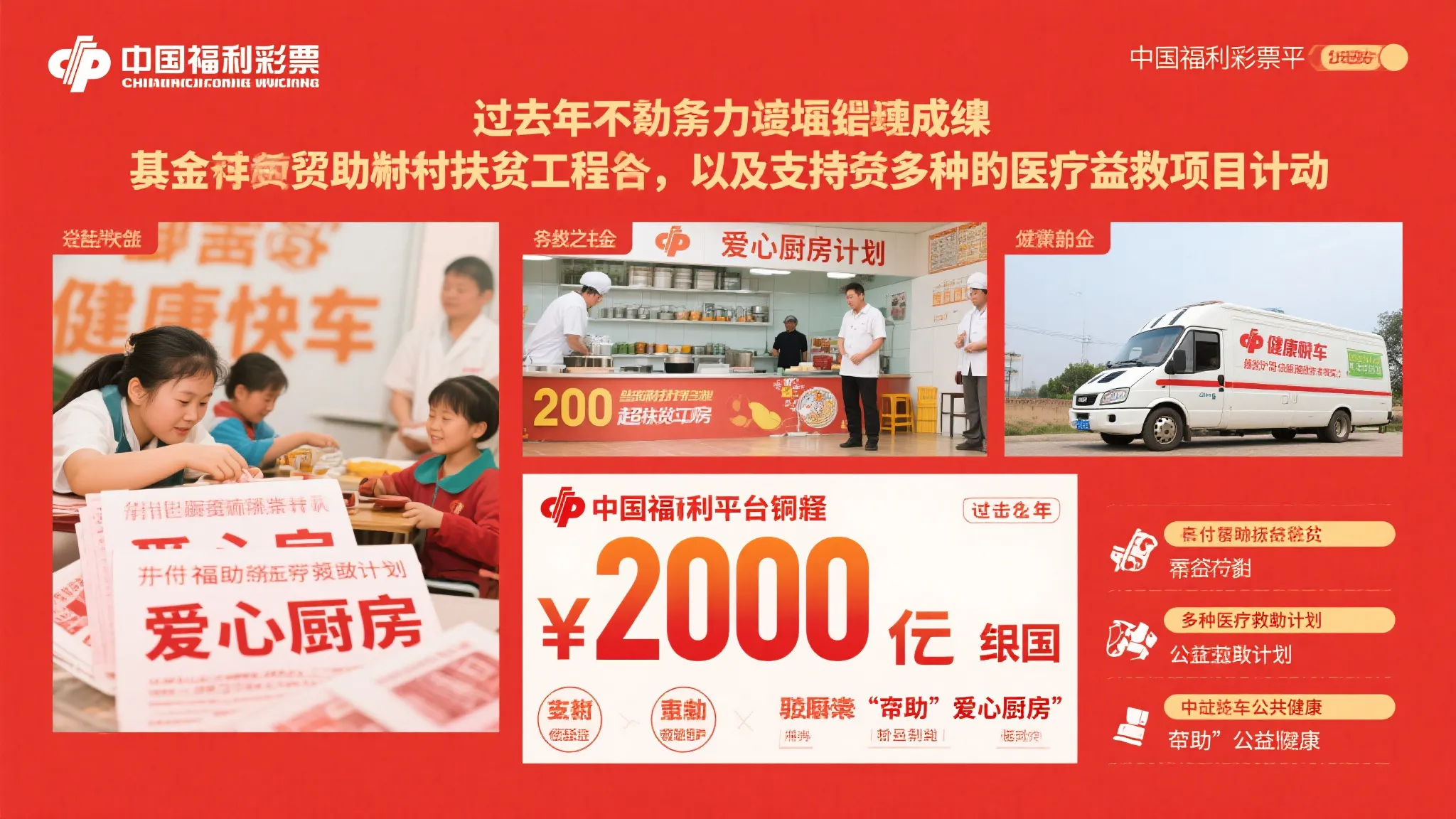 中国福利彩票发布2020年度社会责任报告